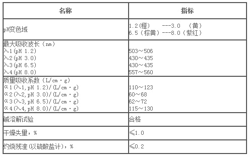 酚紅的分析指標